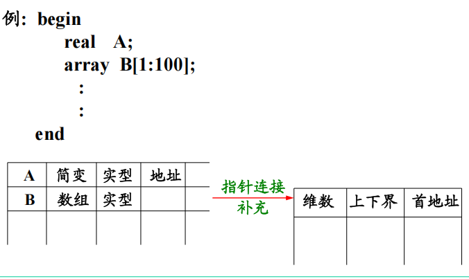 Pasted image 20250930083024.png